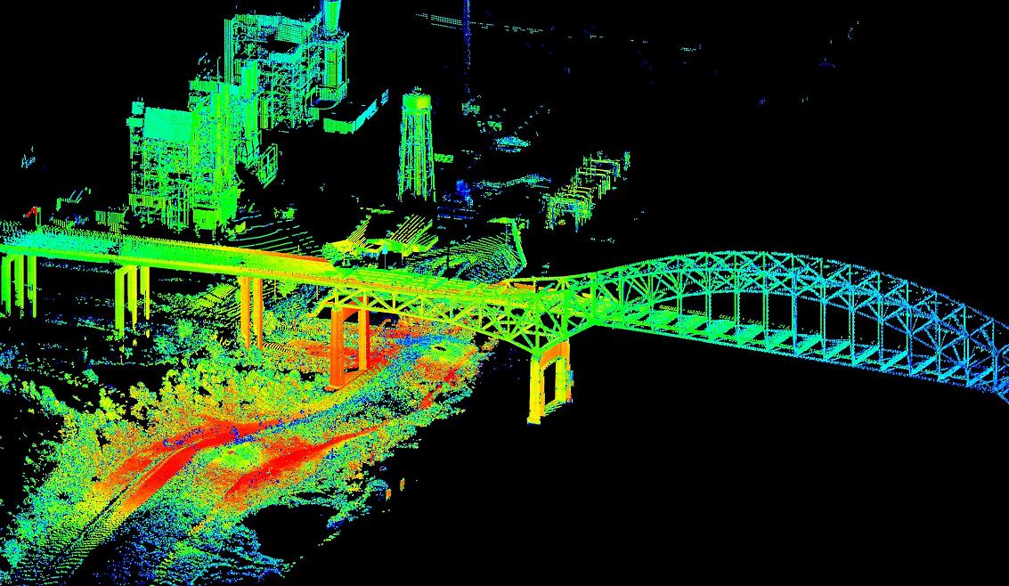 Terrestrial Lidar Scan Terrestrial Lidar Scan